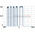 FF409/493/573/652/759-Di01-25x36 FF409/493/573/652/759-Di01-25x36