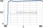 HF40X   3個 Amazon | パナソニック 蛍光水銀灯（水銀ランプ） 一般形 40W