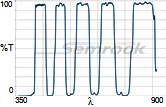 FF421/491/567/659/776-Di01-25x36 FF421/491/567/659/776-Di01-25x36