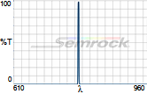 ll01-780.png?sfvrsn=86316d96_3