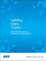 Lighting Every Corner: Wide Field Illumination for Fluorescence Instrumentation