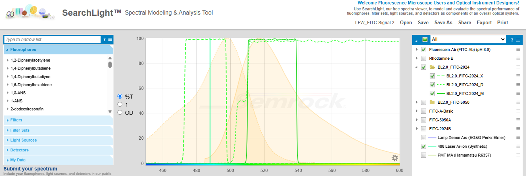Figure 2: Upper SearchLight window. 