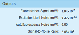 Figure 6: Calculated values of parameters of interest given the input data described in the text.