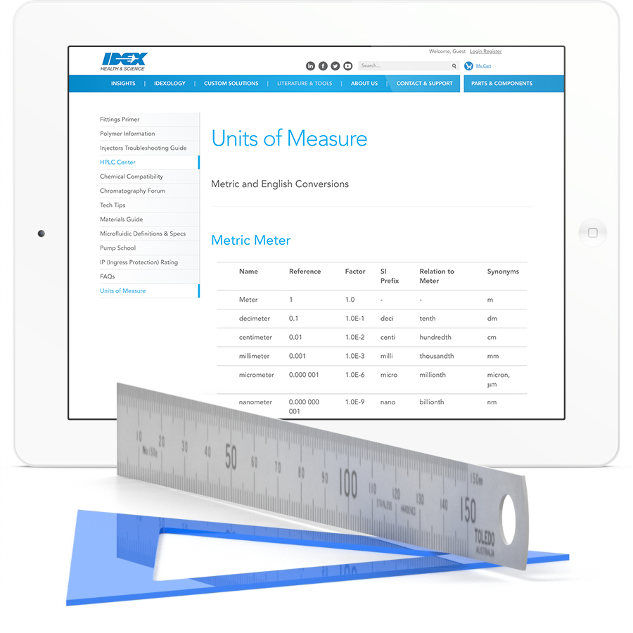 units of measure thumbnail