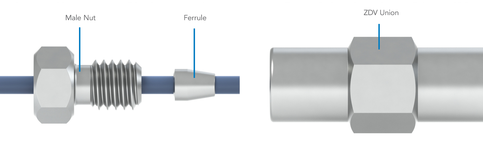 illustration of how to add a male nut and ferrule to a piece of tubing