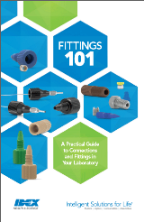 2025 fittings 101 guide cover