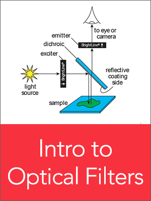 explore our intro to optical filters page