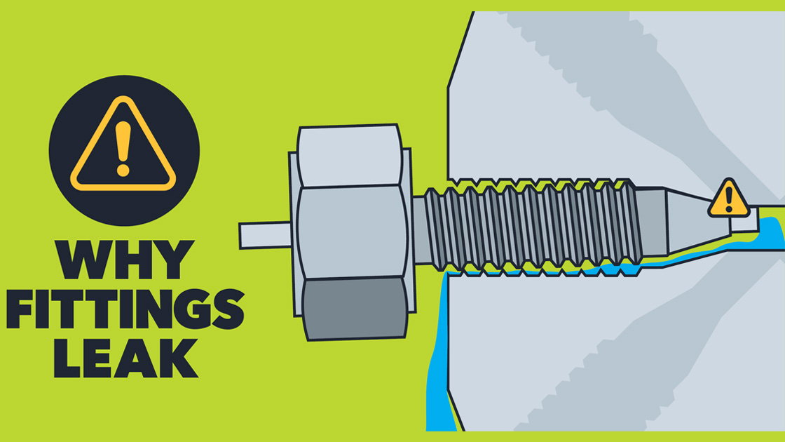 Leaky Fittings Blog_June 2026 A leaky fitting can compromise your results
