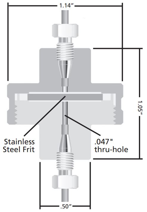 diagram of the A-330 filter