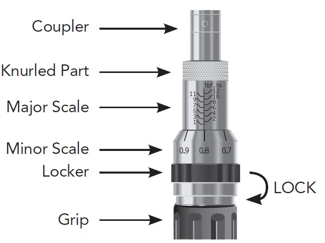 adjustable torque driver with parts labeled