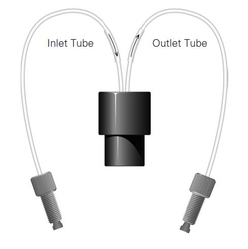 back pressure regulator with inlet and outlet tubes labeled