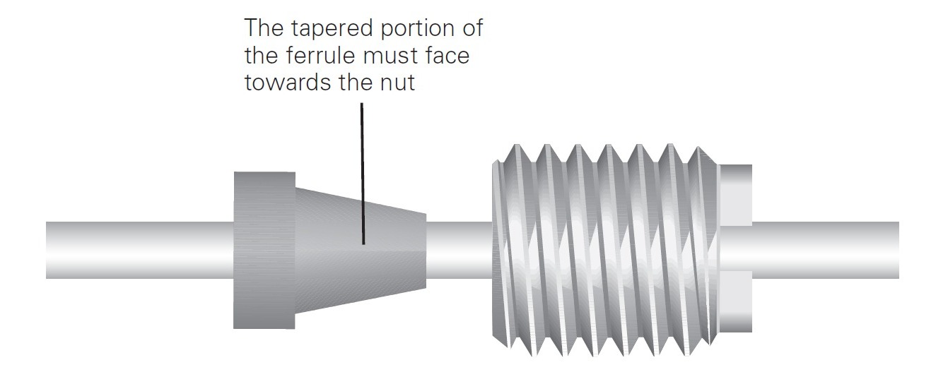 FlushNut Flangeless Fittings from IDEX Health & Science