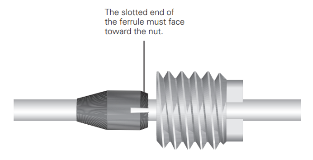 FlushNut™ SealTight™ Fitting