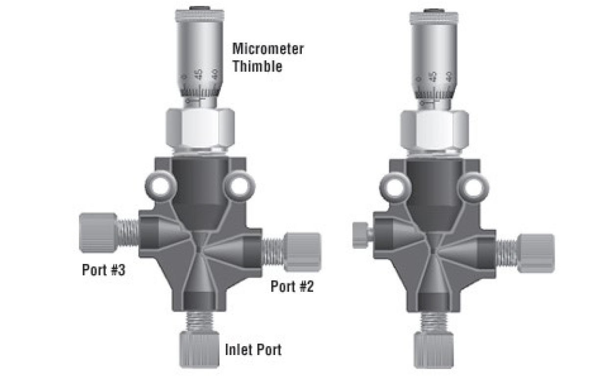 Graduated Micro-Splitter Valves
