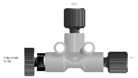 A photo of a high pressure adjustable BPR from IDEX Health & Science