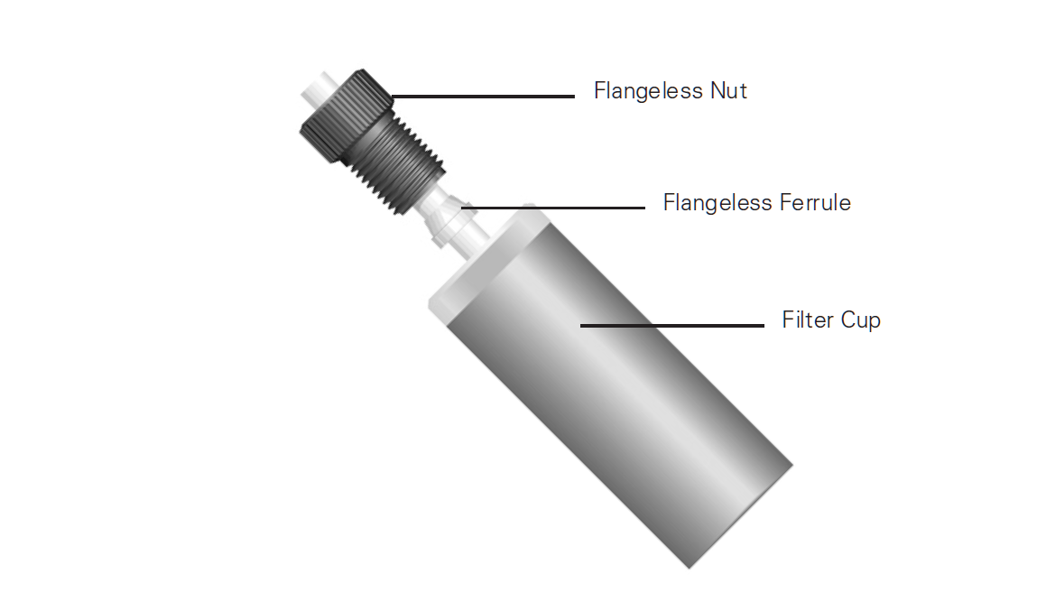 Large Bore Bottom of the Bottle Solvent Filter by IDEX Health & Science