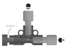 Micro-Metering Valve