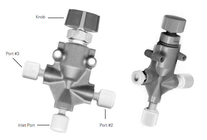 Micro-Splitter Valves