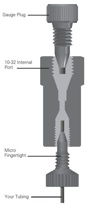 microtight adapter diagram