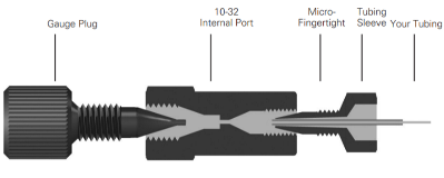 MicroTight® Adapter