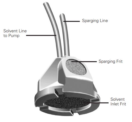 PEEK™ Bottom-of-the-Bottle™ Solvent Filter