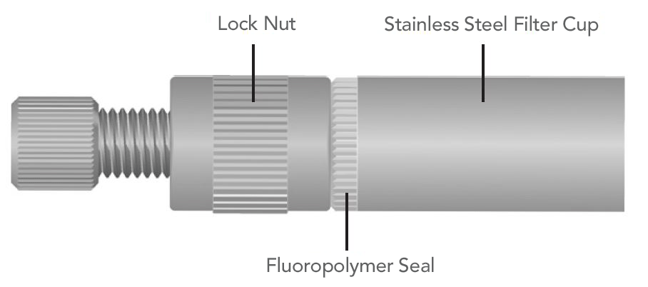 solvent filter sealing diagram