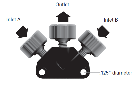 Static Mixing Tees from IDEX Health & Science