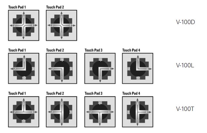 plumbing diagram for low pressure 4-port switching valve