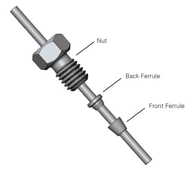 VHP-200 series fitting with parts labeled