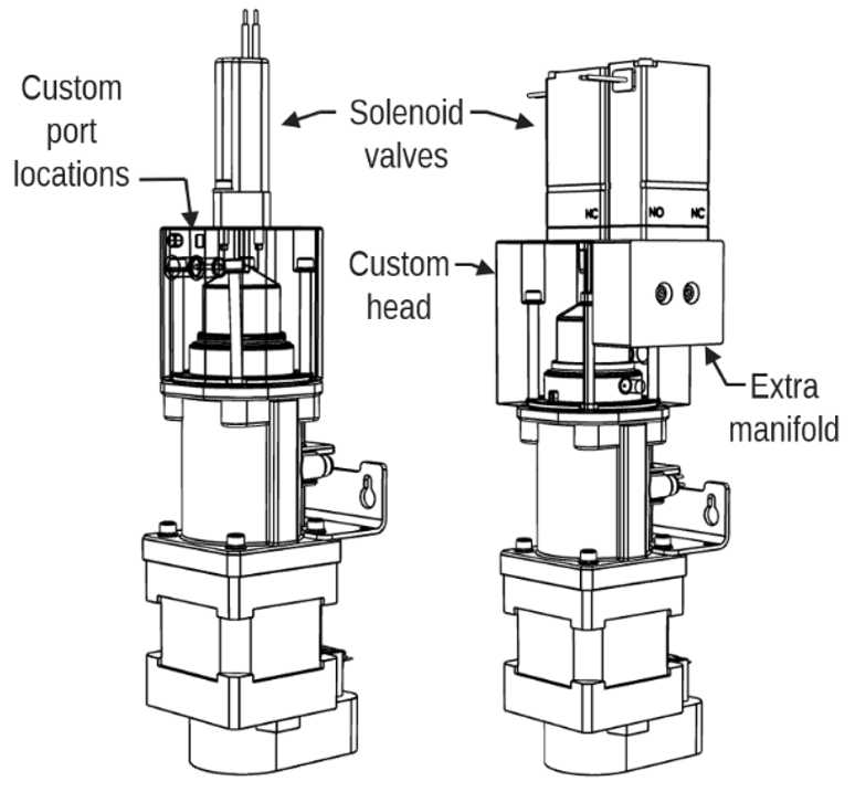 examples for the addition of extra functionality to pump heads