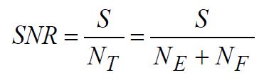 simple definition of optical signal-to-noise ratio