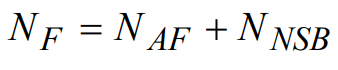 total background noise calculated via NF